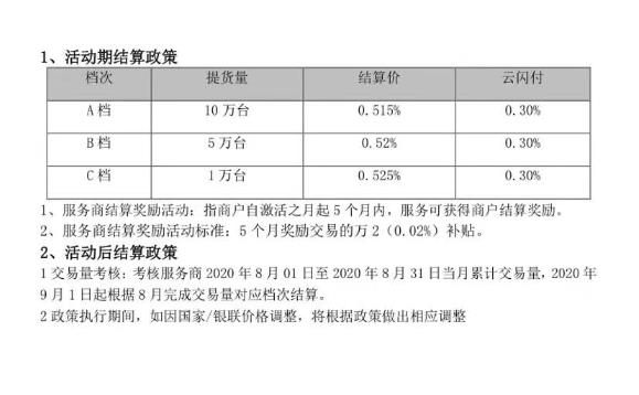 POS机一级代理结算图表.jpg