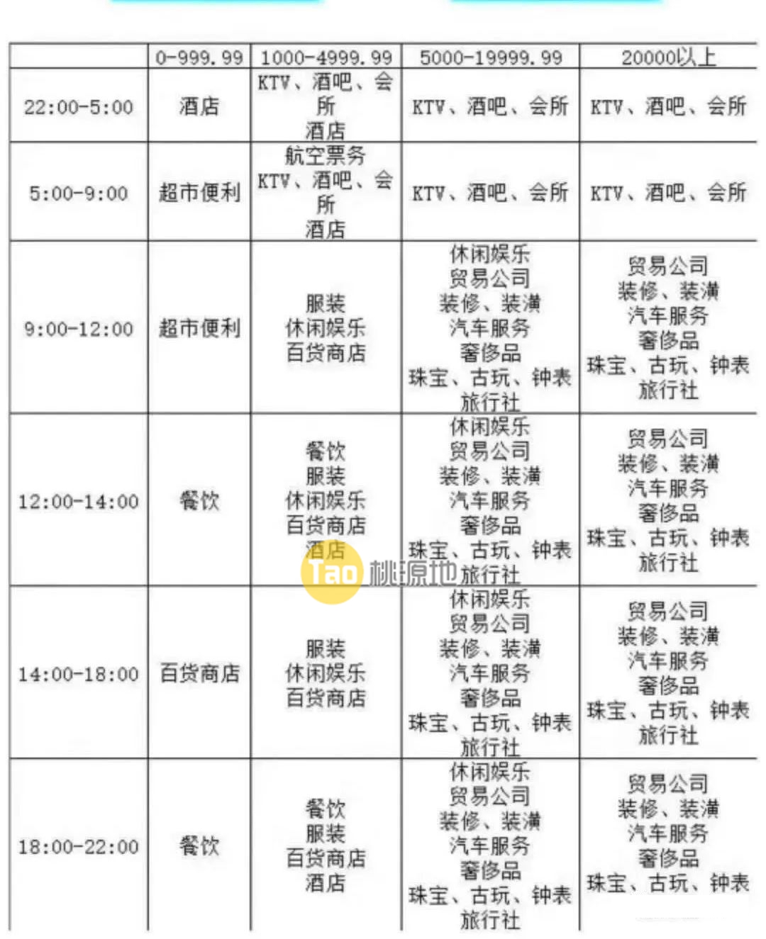 拉卡拉电签POS机产品介绍 第5张