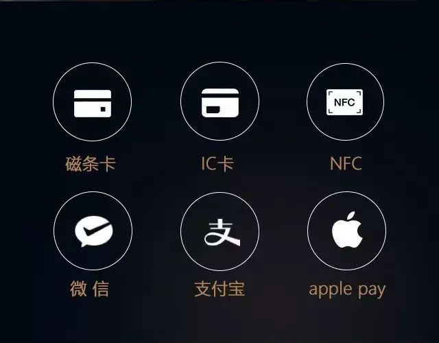 慧POS机：集“聚合支付+智慧经营”于一身的智能终端 第4张