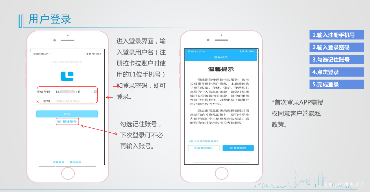 考拉超收POS机的注册及开通【图文教程】 第2张