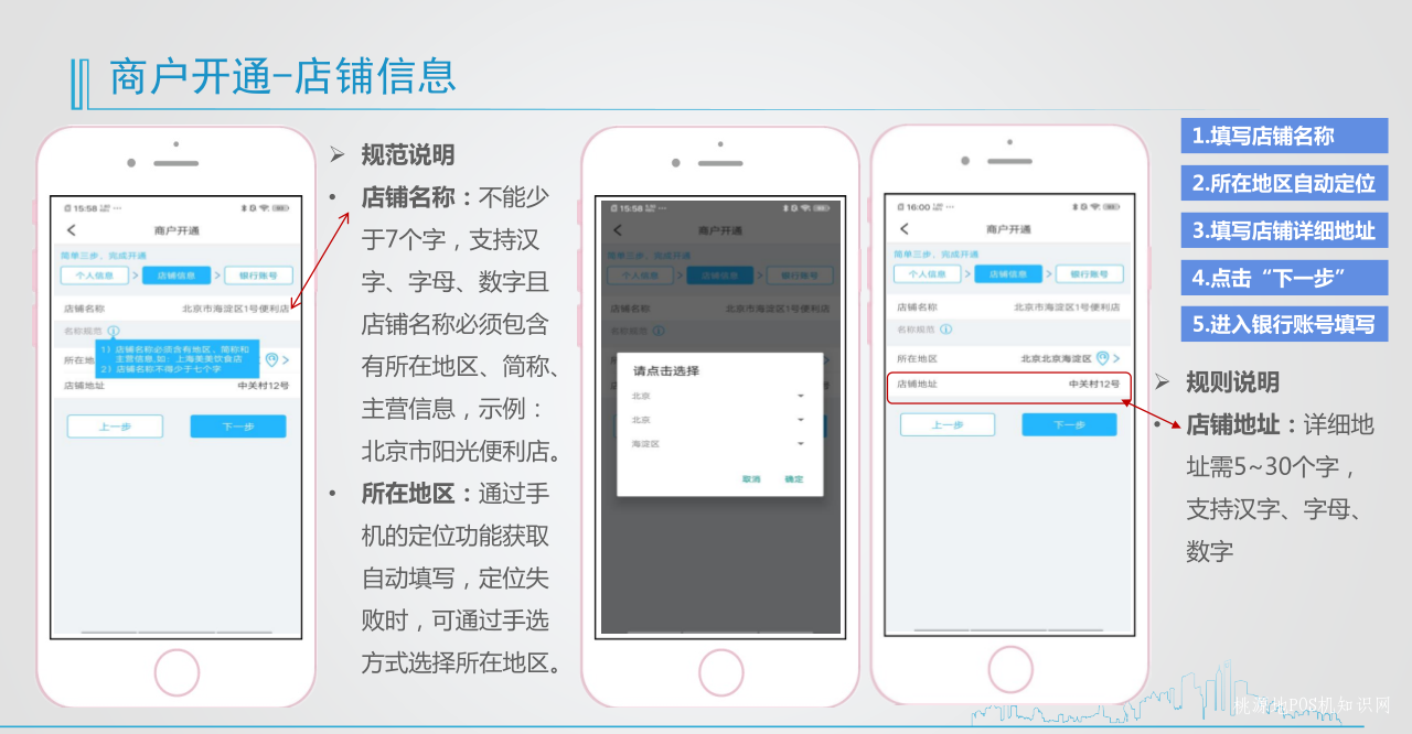 考拉超收POS机的注册及开通【图文教程】 第7张