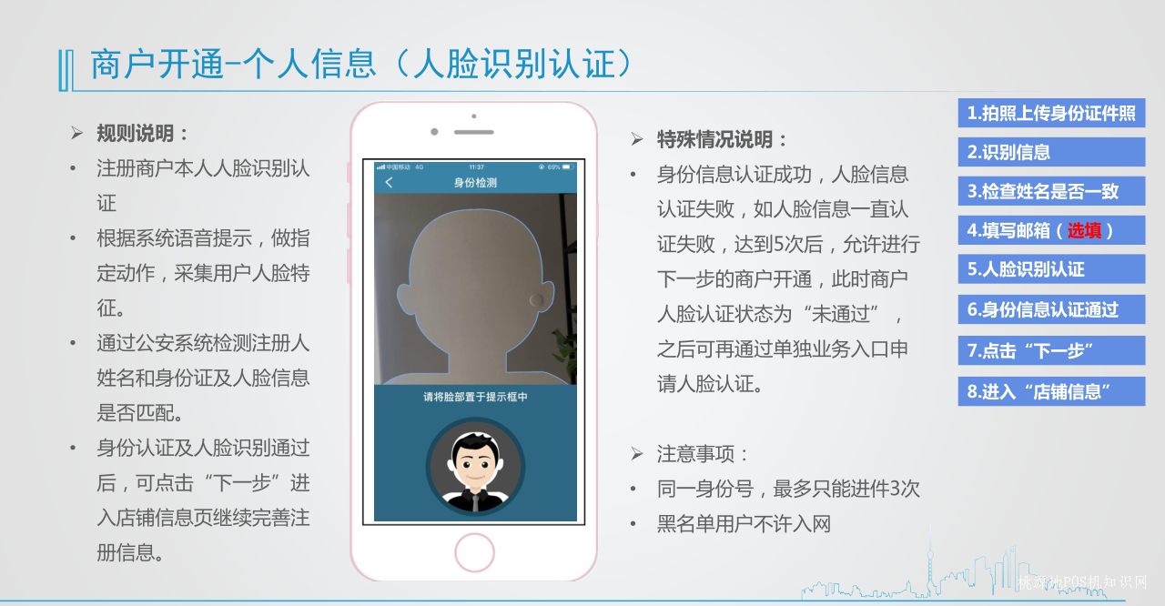 考拉超收POS机的注册及开通【图文教程】 第6张