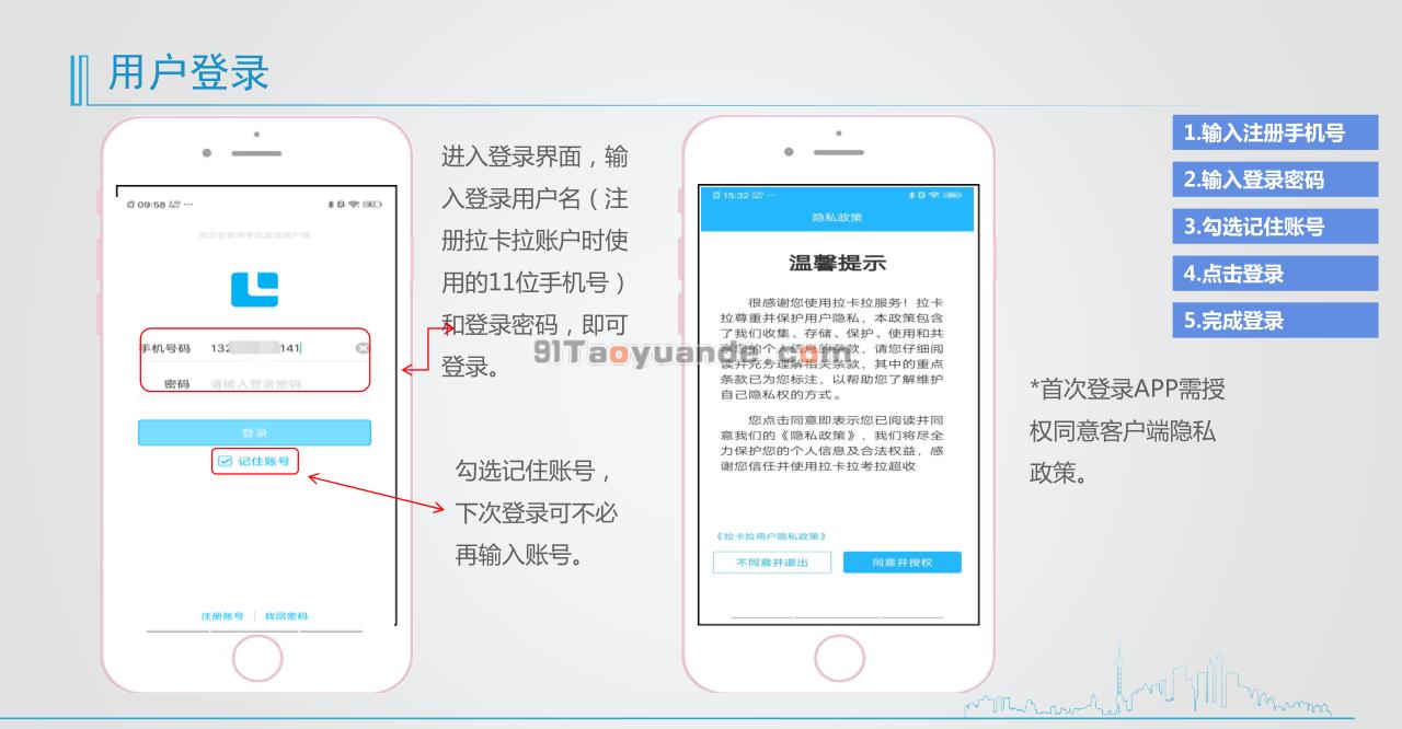 考拉超收POS机注册激活教程 第2张