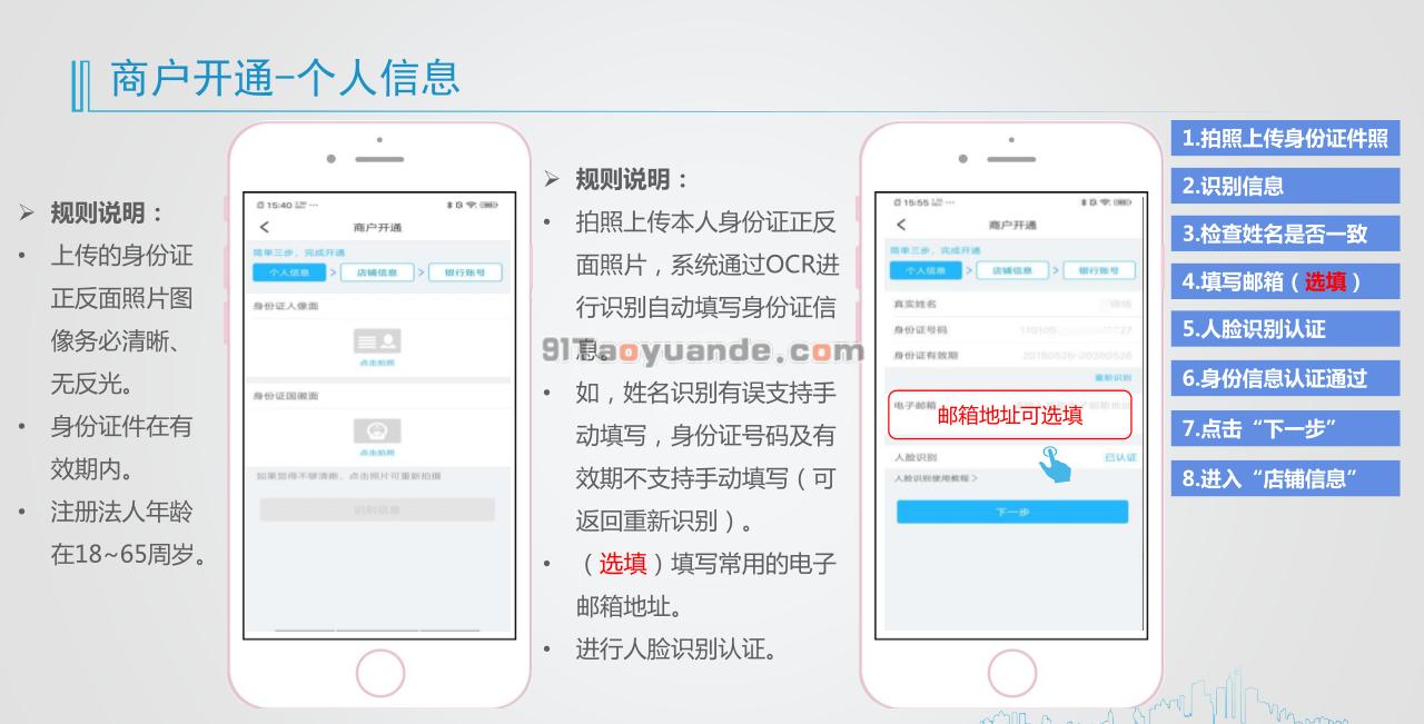 考拉超收POS机注册激活教程 第5张