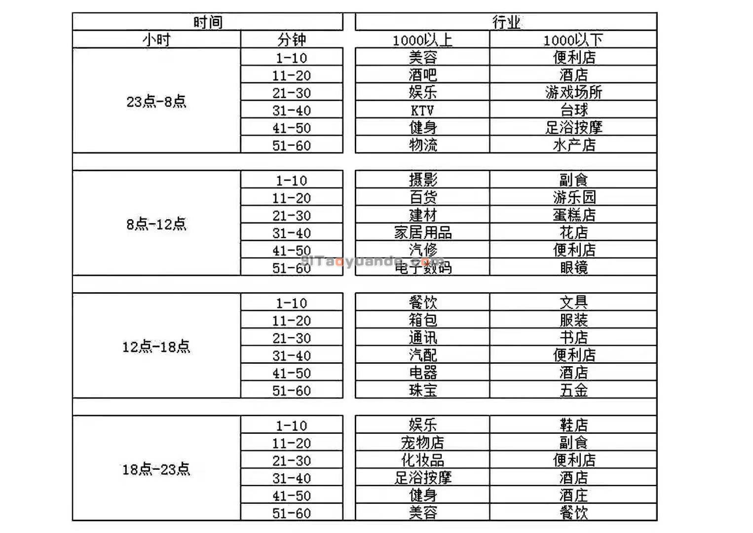 中付POS机怎么修改到账结算卡？ 第2张