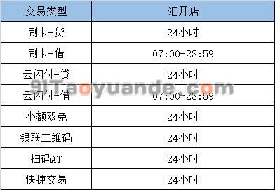 汇开店电签POS常见问题汇总 第3张