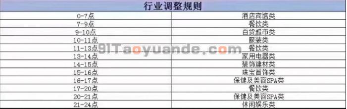 瑞银信POS机正规吗？是哪个公司的？ 第3张