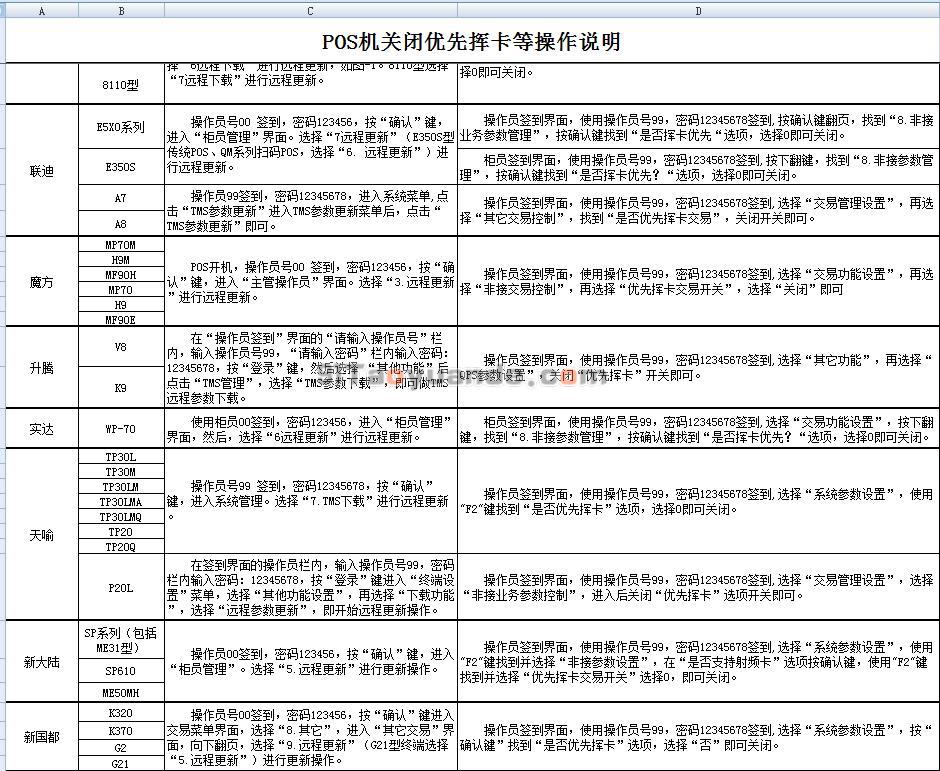 瑞银信POS机正规吗？是哪个公司的？ 第5张