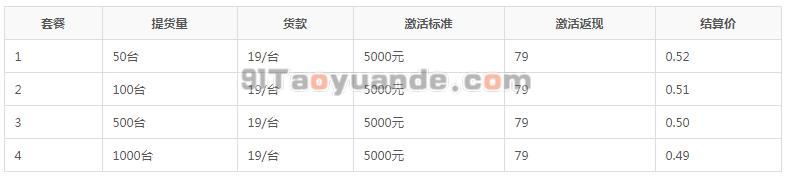 U米POS机电签版代理政策说明！ 第2张