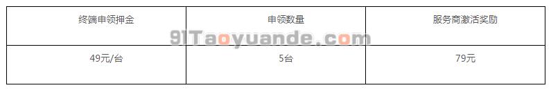 U米POS机电签版代理政策说明！ 第6张