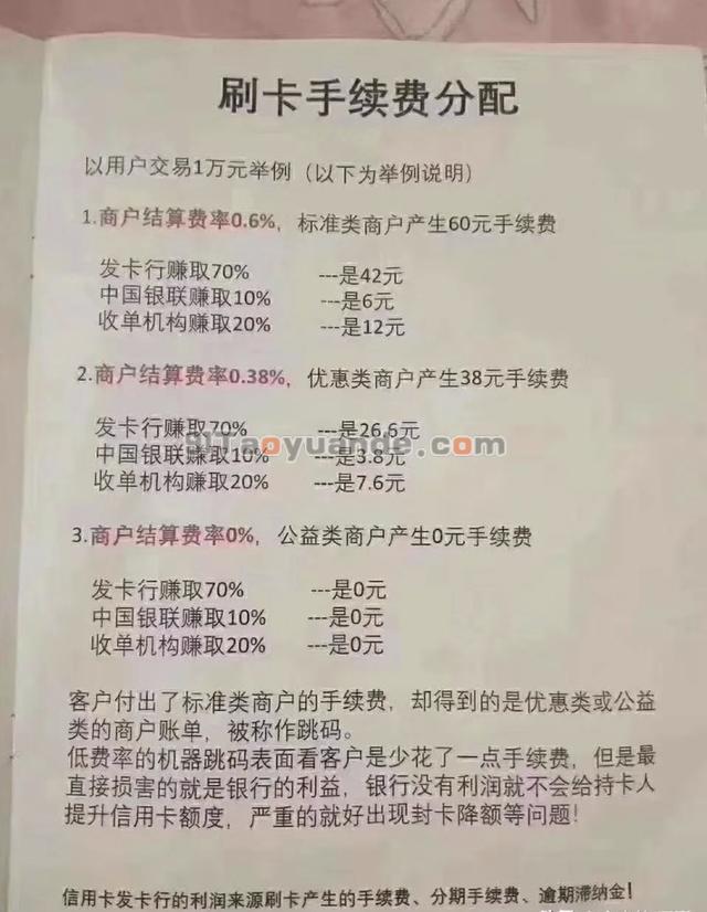 什么样的POS机信用卡提额快 第1张 什么样的POS机信用卡提额快 第1张