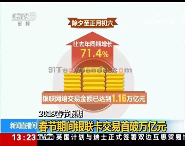 银联云闪付,用过都说好! 第5张 银联云闪付,用过都说好! 第5张