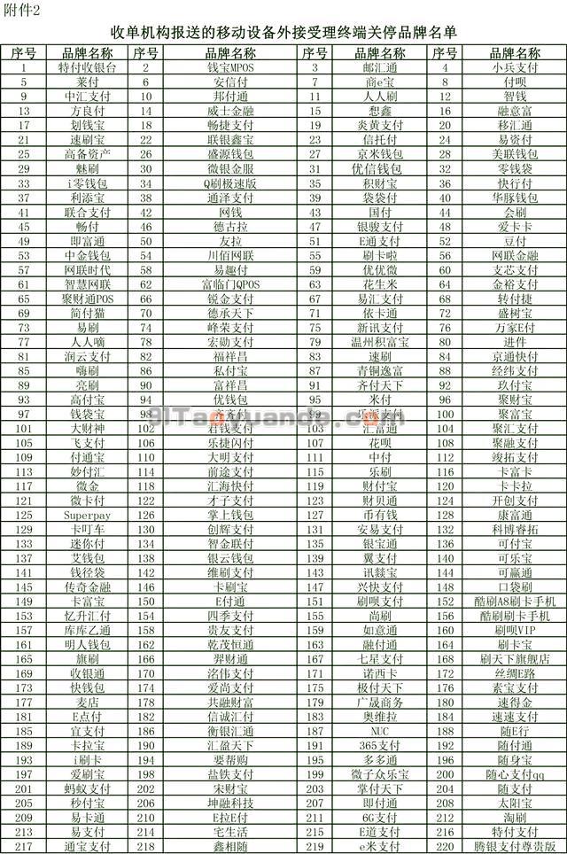 POS机刷卡降额和提额原因分析! 第4张 POS机刷卡降额和提额原因分析! 第4张