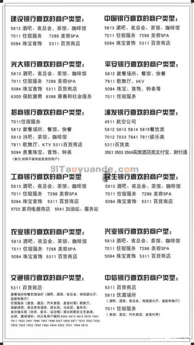 POS机刷卡降额和提额原因分析! 第7张 POS机刷卡降额和提额原因分析! 第7张