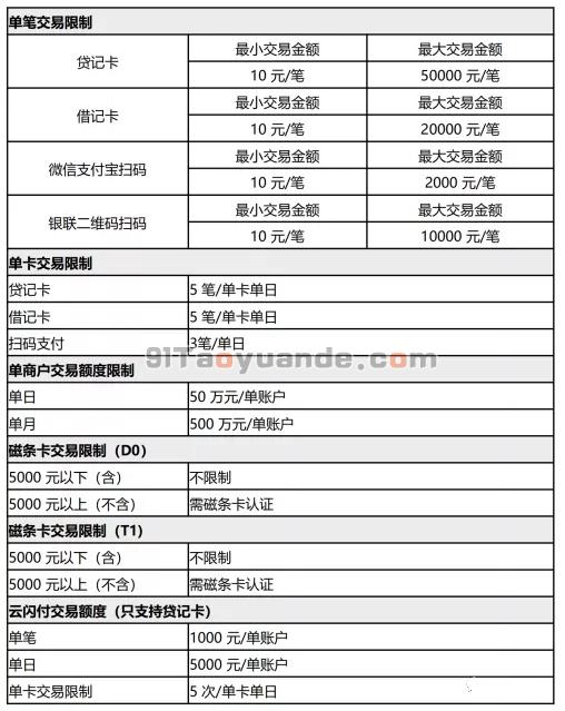 易收银pos机是正规的吗？秒到时间是？ 第1张