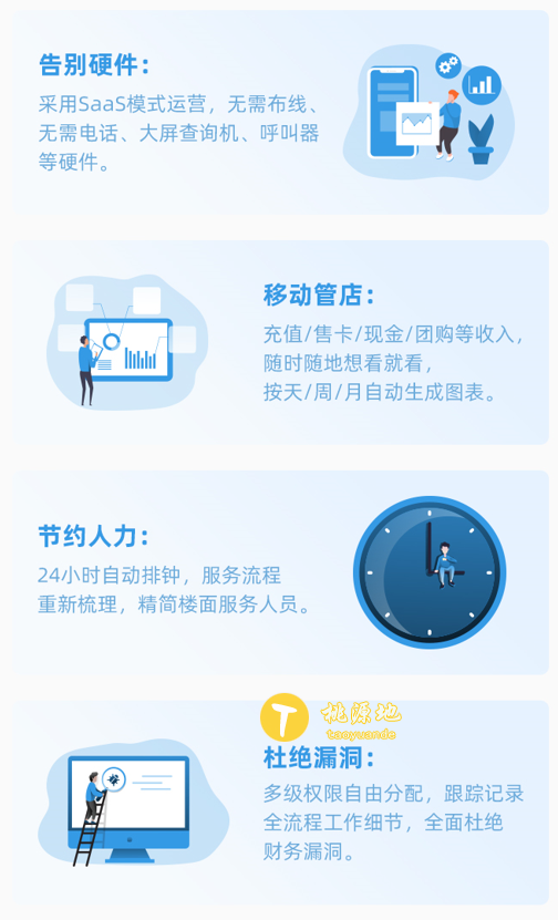 嘉联智慧休闲解决方案，助力门店业绩新突破！ 第2张