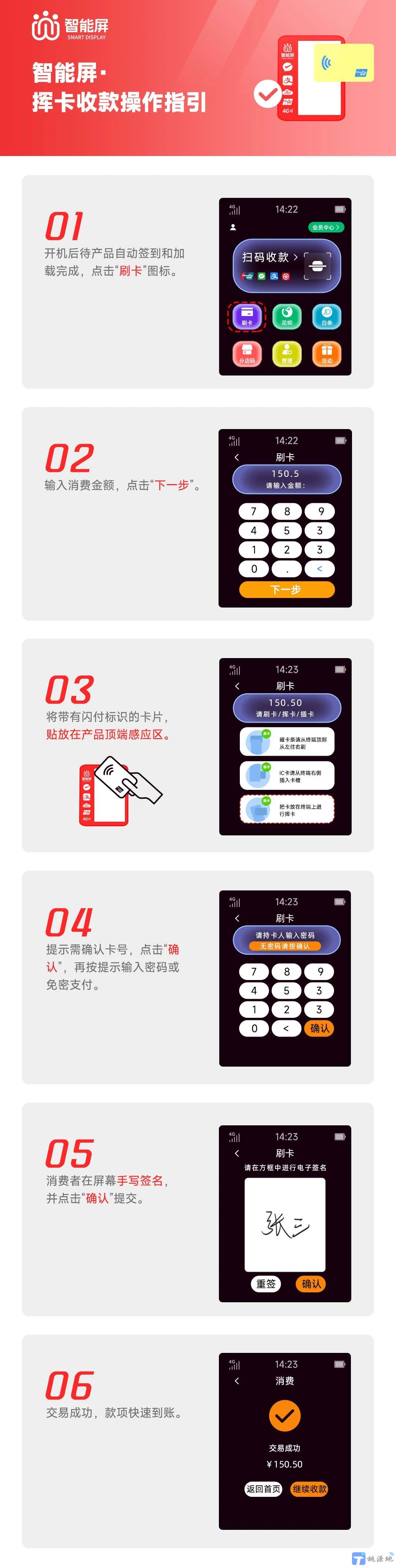 智能屏pos·挥卡收款操作指引 第1张
